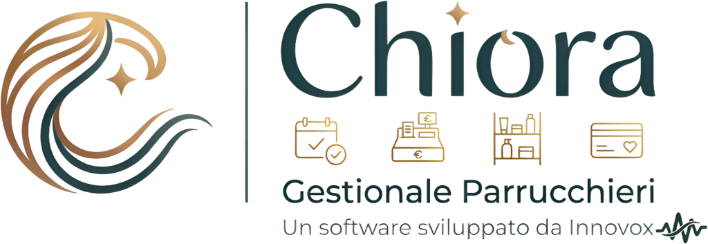 Chiora